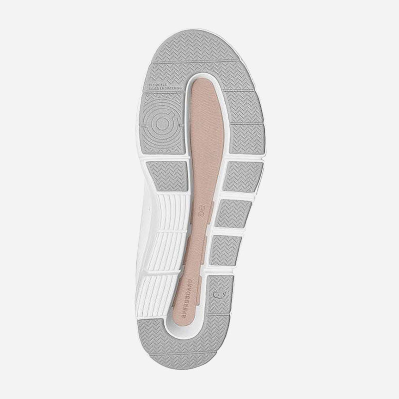 On Running Women's THE ROGER Advantage