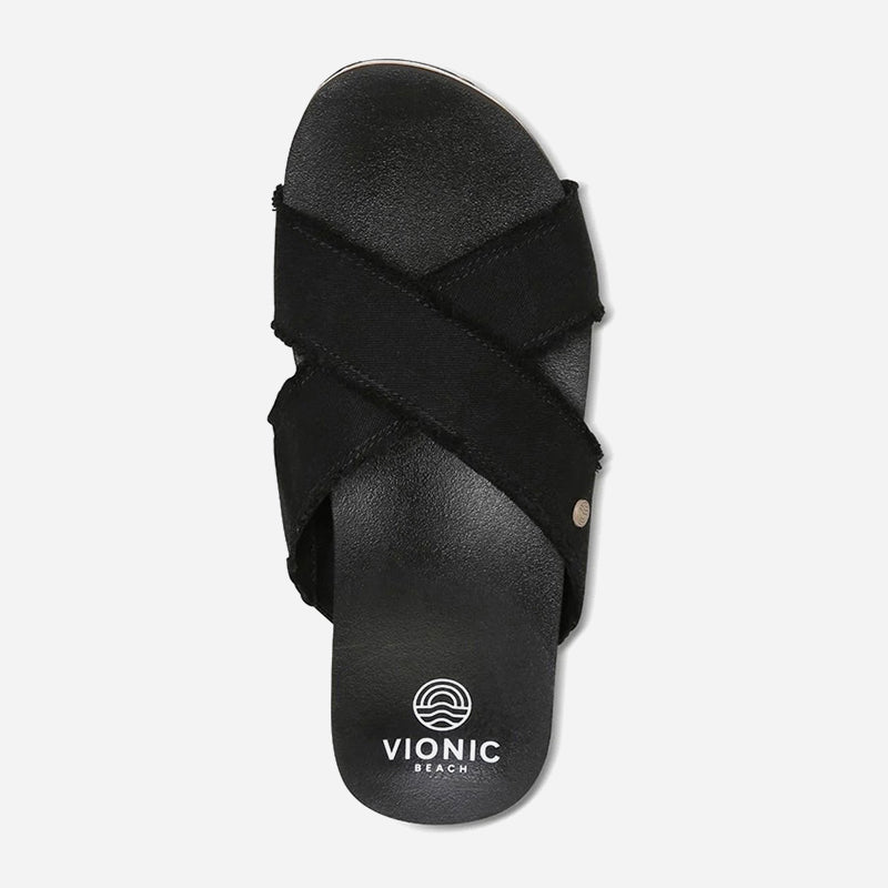 Vionic Panama