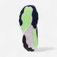 New Balance Fresh Foam X 860v14
