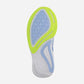 New Balance Fuelcell Prism v1