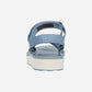 Teva Midform Universal