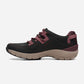Clarks Wave Range