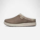 Keen Elle Mule Suede